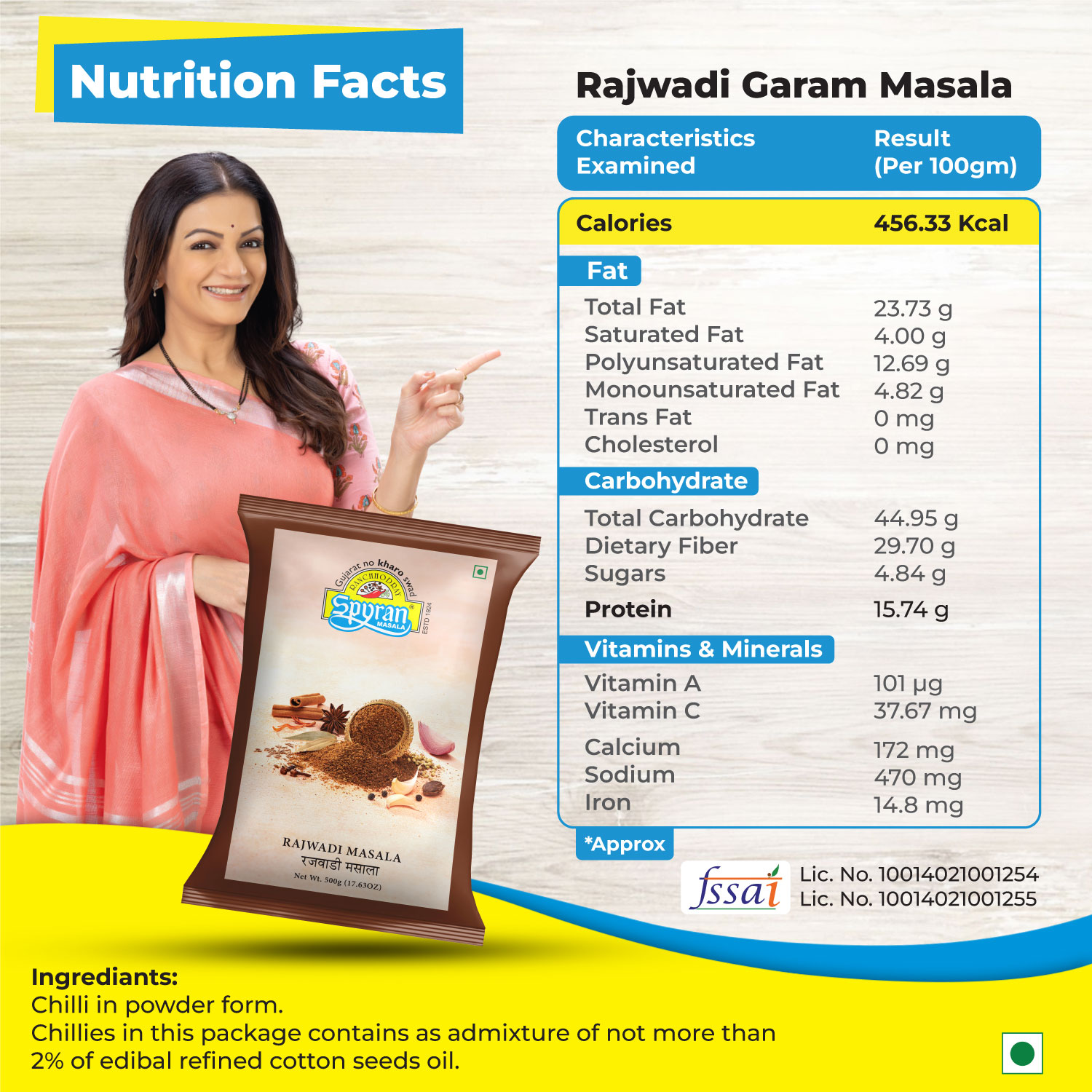 Rajwadi Masala